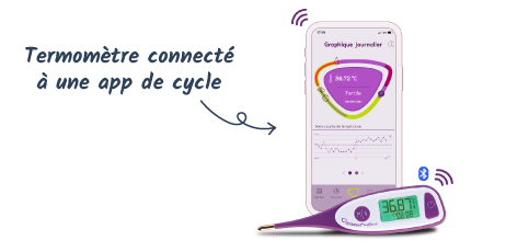 Application pour ovulation mysense