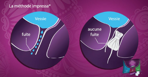 Exemple action de tampon Poise pour fuite urinaire 