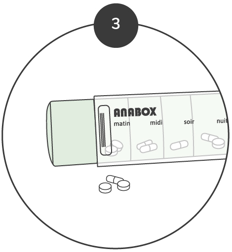 Utilisation du pilulier journalier Anabox - étape 3