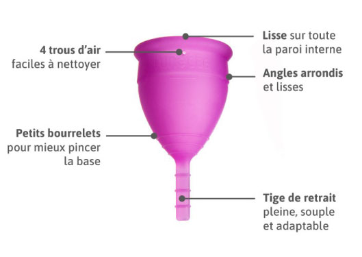 Une coupe menstruelle de toutes les couleurs