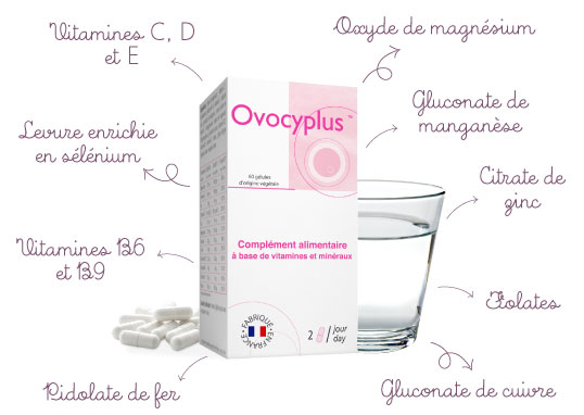 Composition ovocyplus