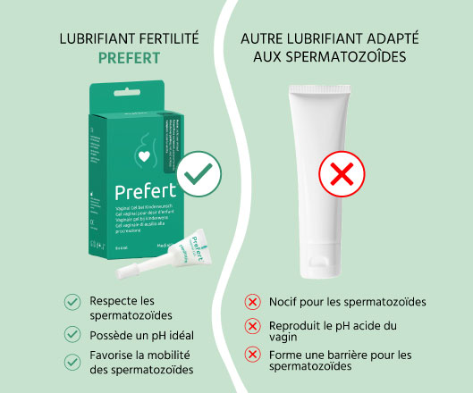 Comparatif prefert vs autre lubrifiant