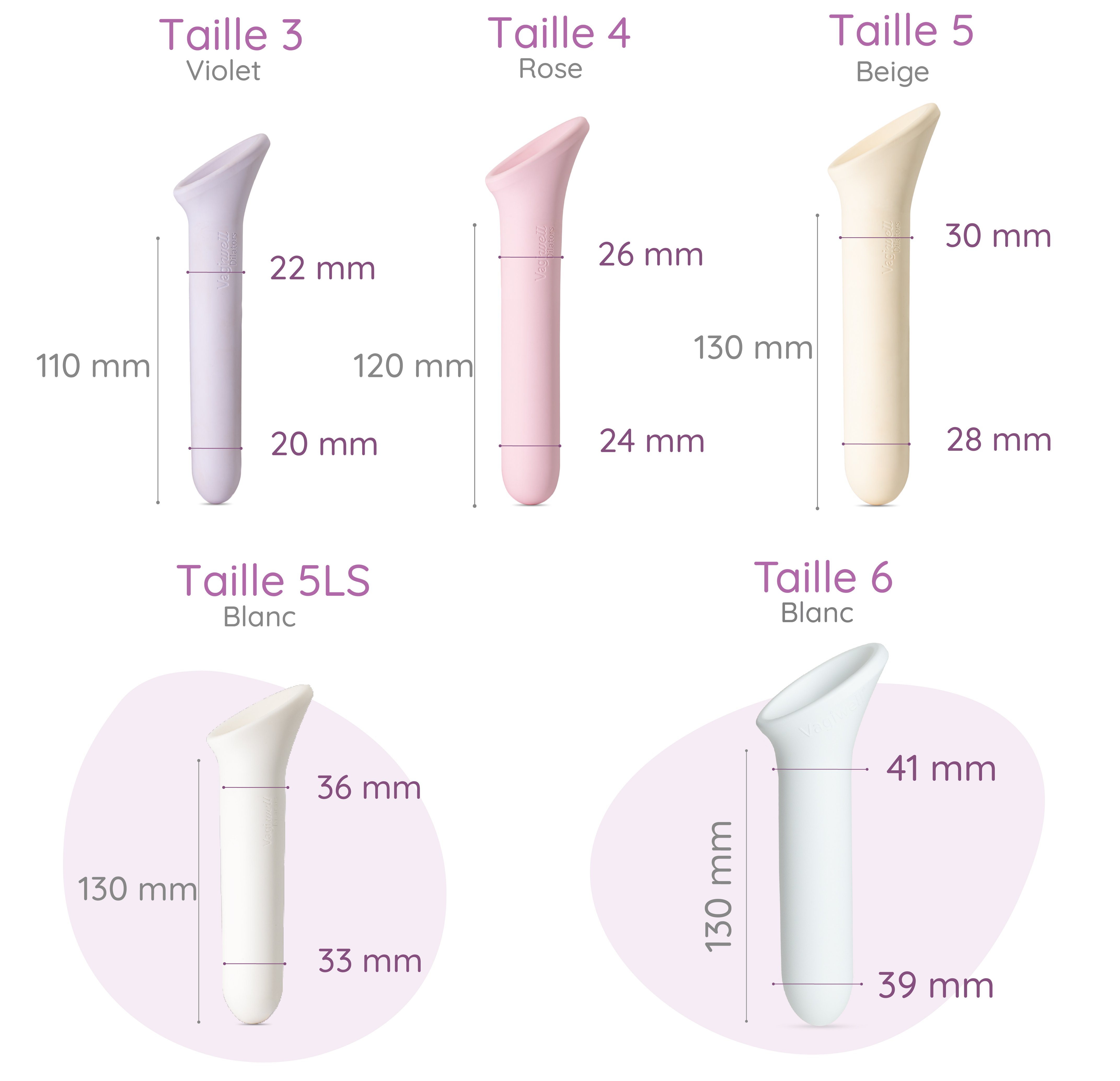 dimensions dilatateurs Vagiwell 