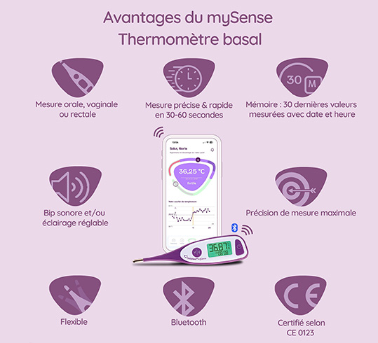 mysense 