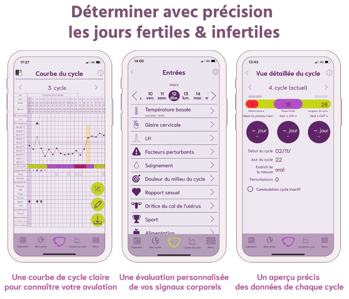 Fonctionnalité mysense