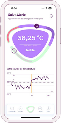 mysense 