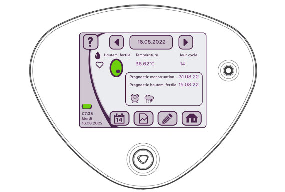 mode fertilité cyclotest myway