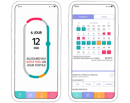 Ecran application trackle jour infertile + calendrier
