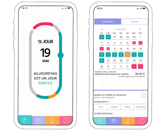 Ecran application trackle jour fertile + calendrier