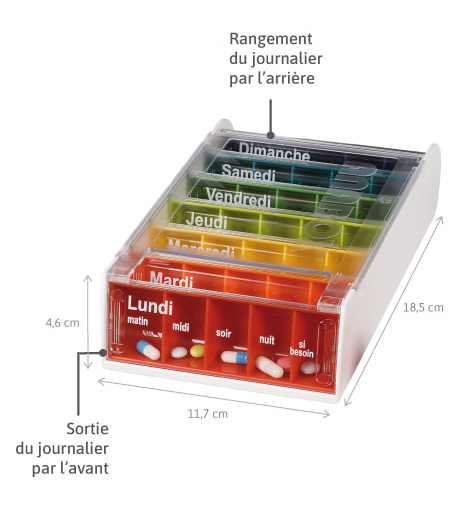 schema-hebdo-7j