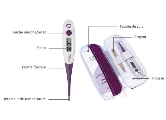 Caractéristiques du thermomètre Lady