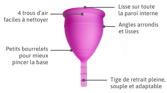 schema-lunacopine