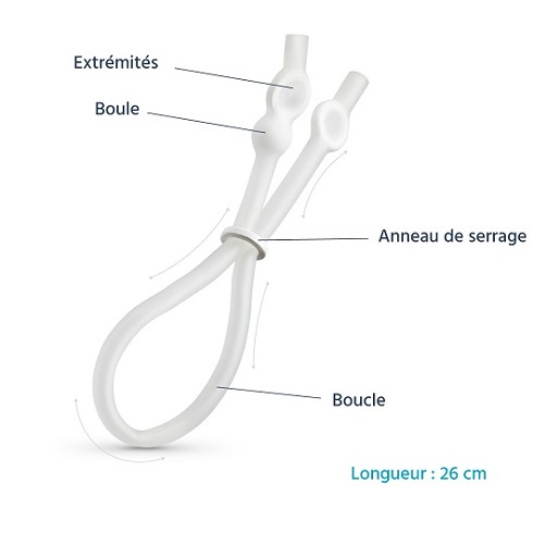 schéma loopring